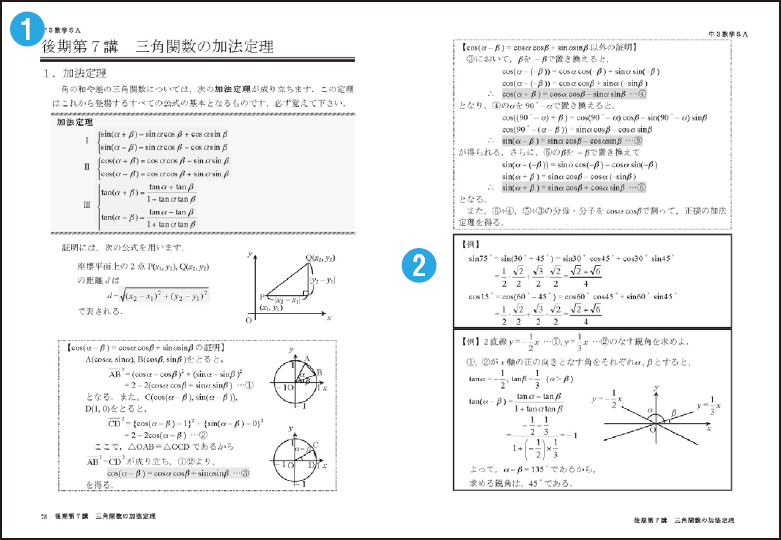 国産】 高2数学 研伸館 1a2b 解答付き 1年分＋夏期冬期講習 Sクラス